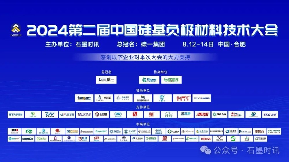 2024第二屆中國硅基負極材料技術大會，凱芯通攜“流化床硅烷乙炔輸送系統解決方案”參會完美收官